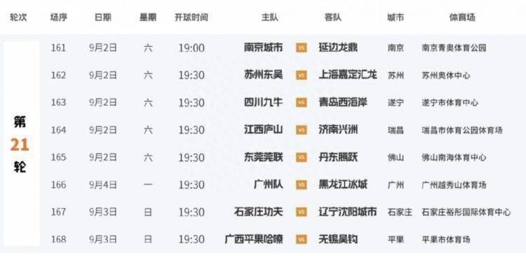 他们的比赛方式、稳定性以及赢得比赛的方式。